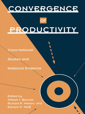 cover image of Convergence of Productivity